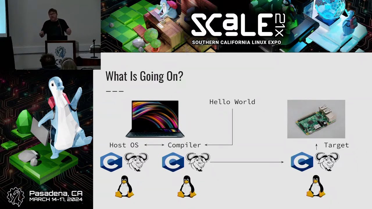 The Trials and Tribulations with GLIBC: An Exploration of Cross-Compiling for Embedded Linux