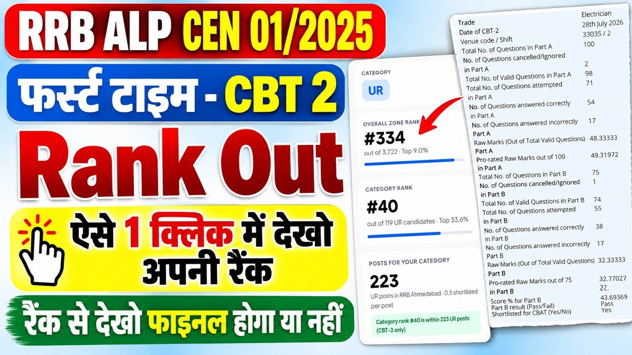 RRB ALP CBT 2 Exam 2026 Rank Out | RRB ALP CBT 2 Score card and Rank kaise dekhe ?