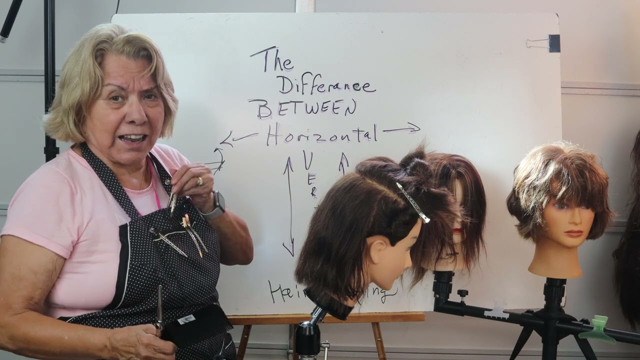 A to Z Cosmetology   The Difference between Horizonal & Vertical Haircutting