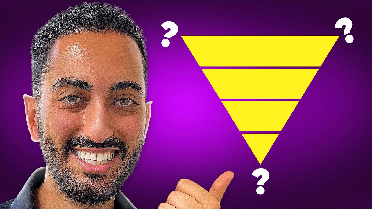 The BEST Funnel For Lawyers | Get More Clients For Your Law Firm