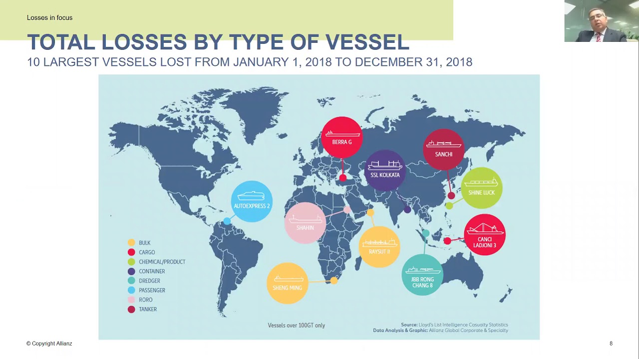 Allianz safety and shipping review 2019 by Capt Rahul Khanna