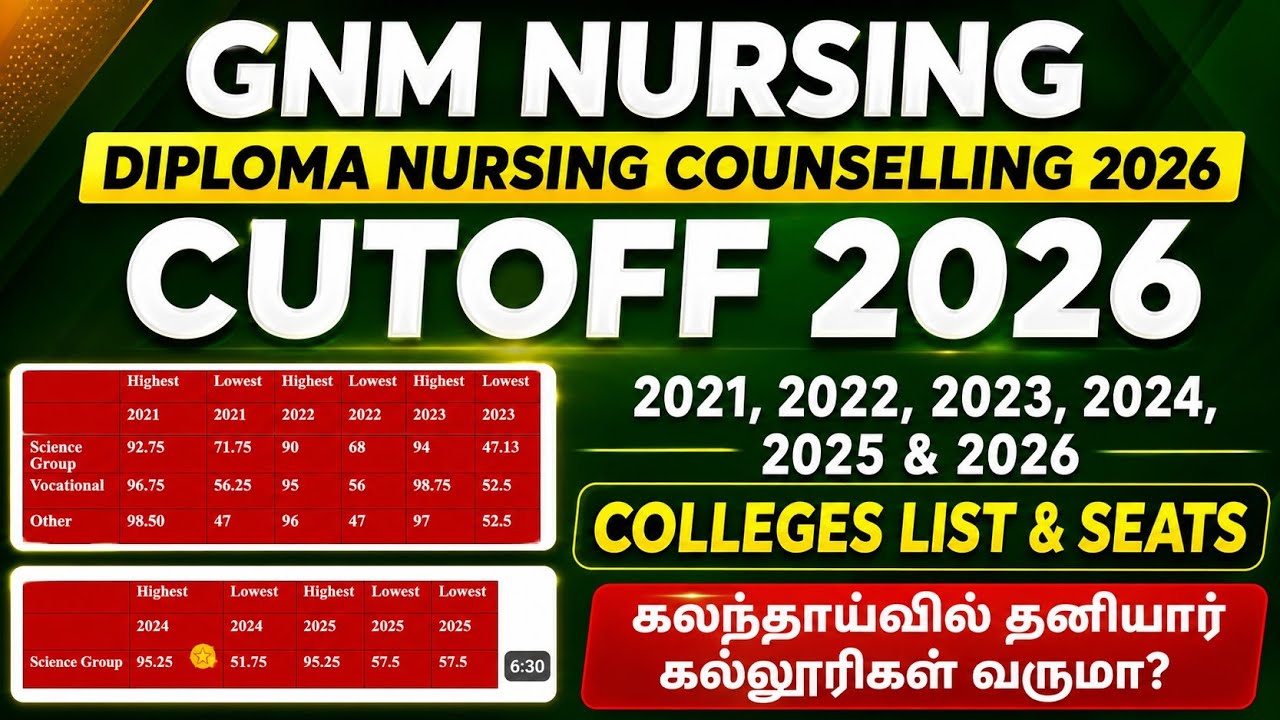 📣GNM Nursing expected cutoff 2026 and Government colleges list seats 📣