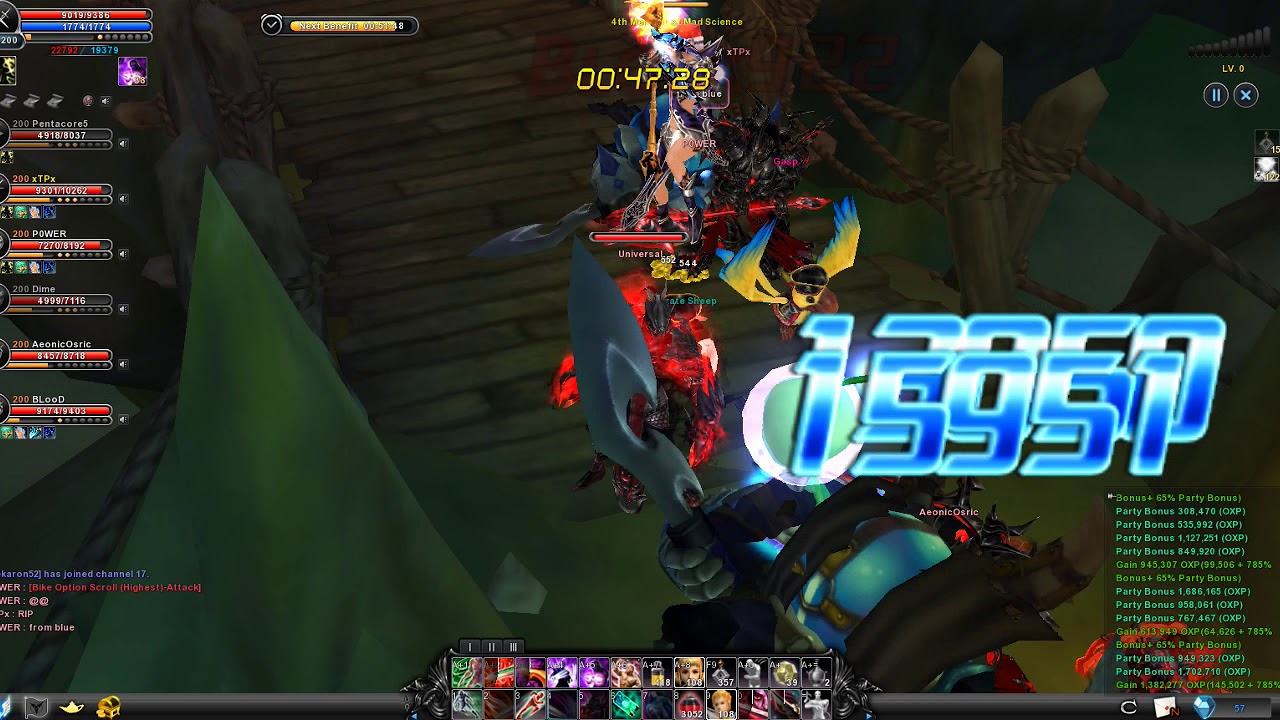Cabal Online NA Abandoned City   last on 2017