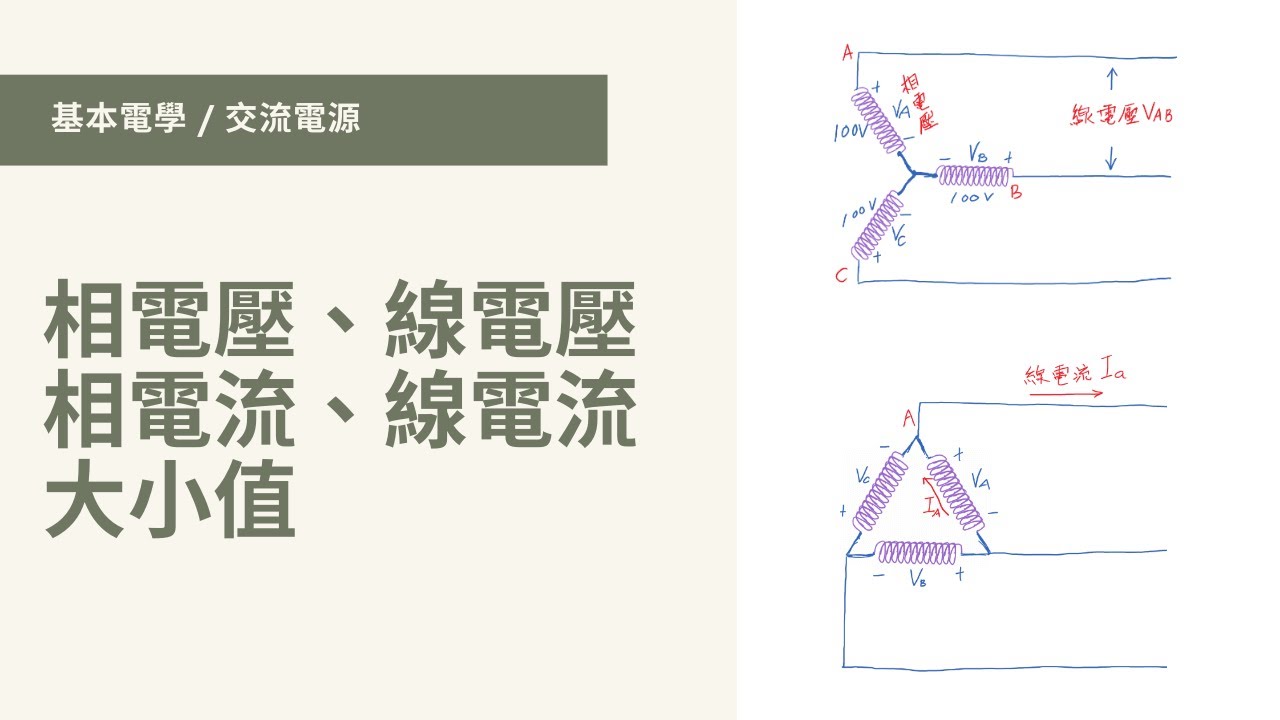【基本電學 / 交流電源】(#3/#5) - 相電壓、線電壓、相電流、線電流 | 大小值