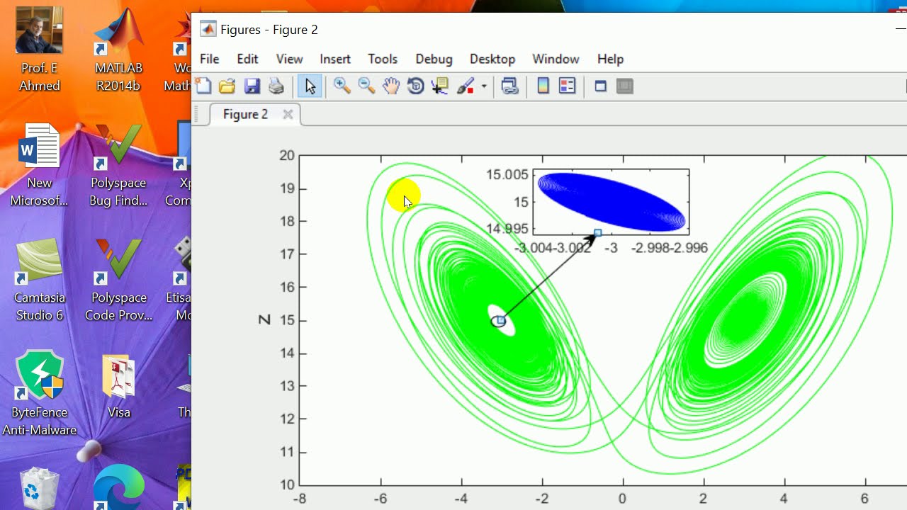 Zooming in subplot inside a hidden chaotic attractor using MATLAB