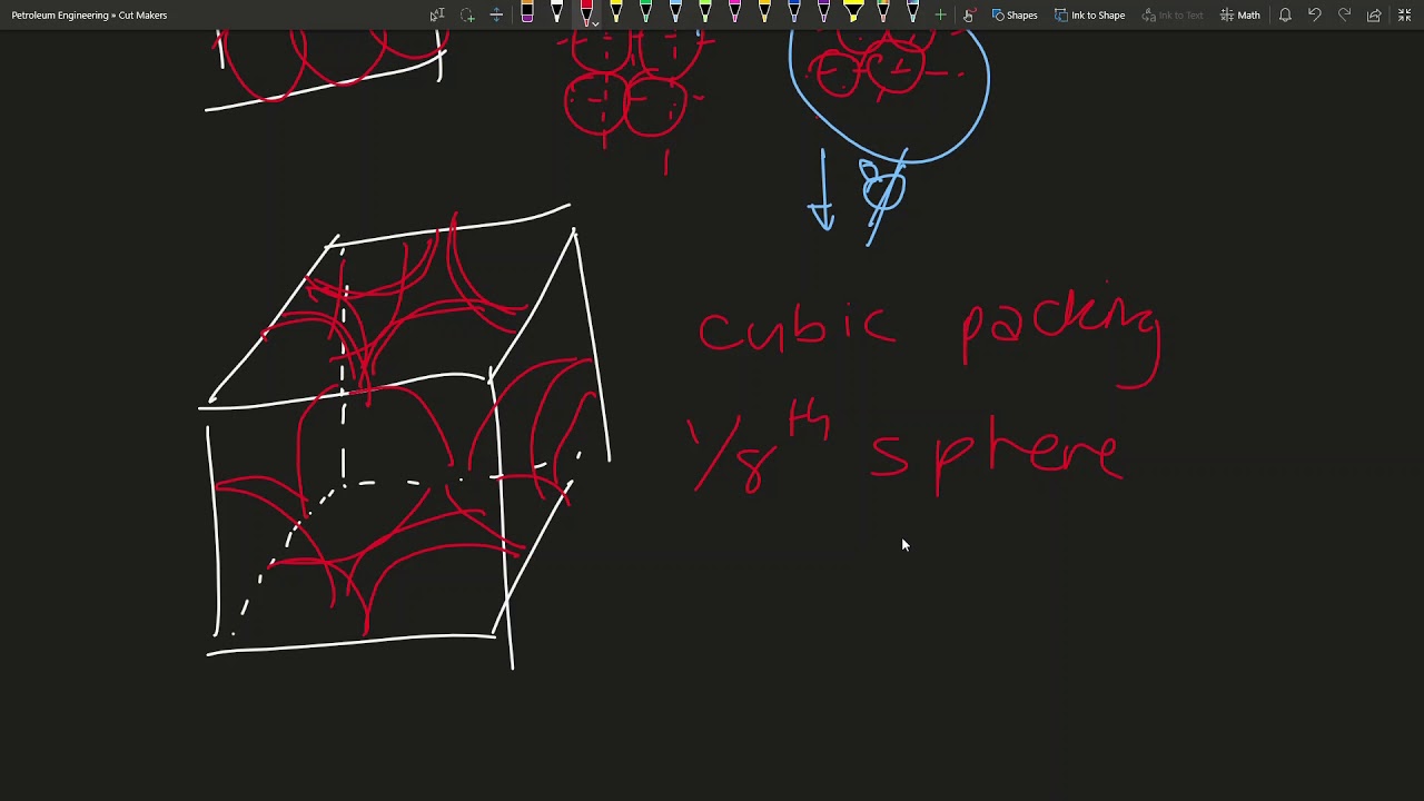 47.64% – Deriving Maximum Porosity