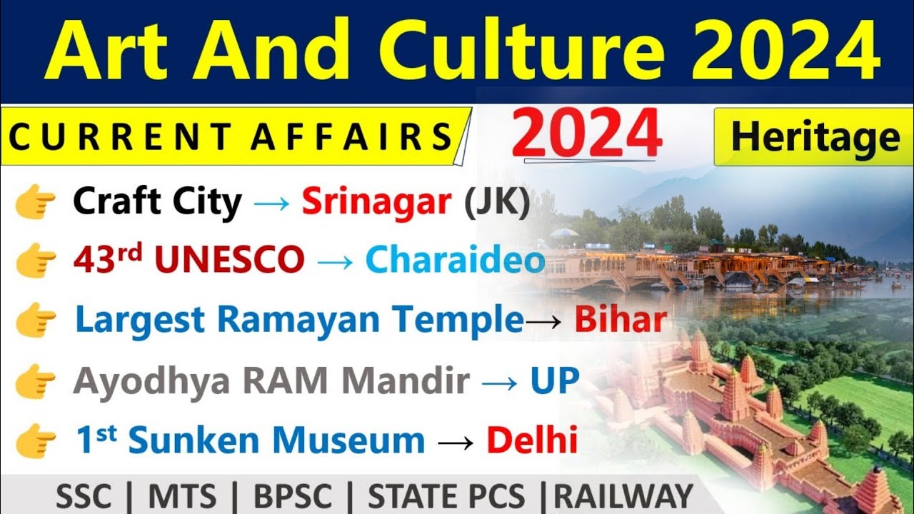 Art & Culture 2024 Current Affairs | Important Art & Culture 2024 | Current Affairs 2024 |
