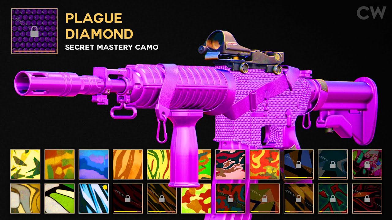 Black Ops Cold War: Secret Camos + Camo System Explained