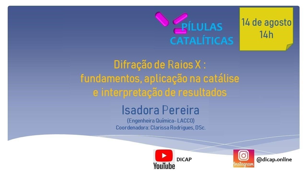 Difração de Raios X ( DRX ): fundamentos, aplicação na catálise e interpretação de resultados