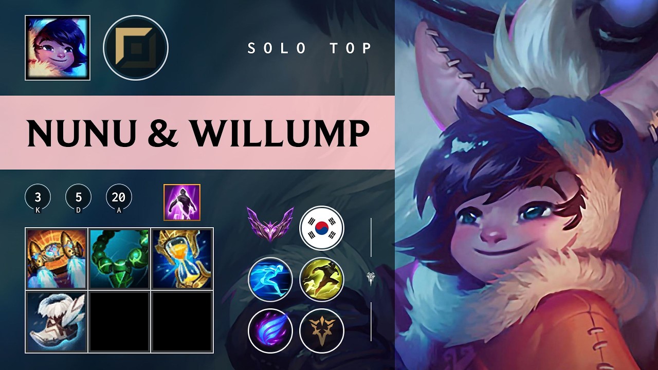 Nunu & Willump Top vs Riven - KR Master Patch 26.04