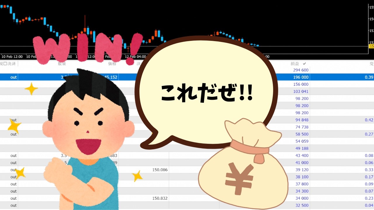 一度は引退に追い込まれたFXで再起か!?