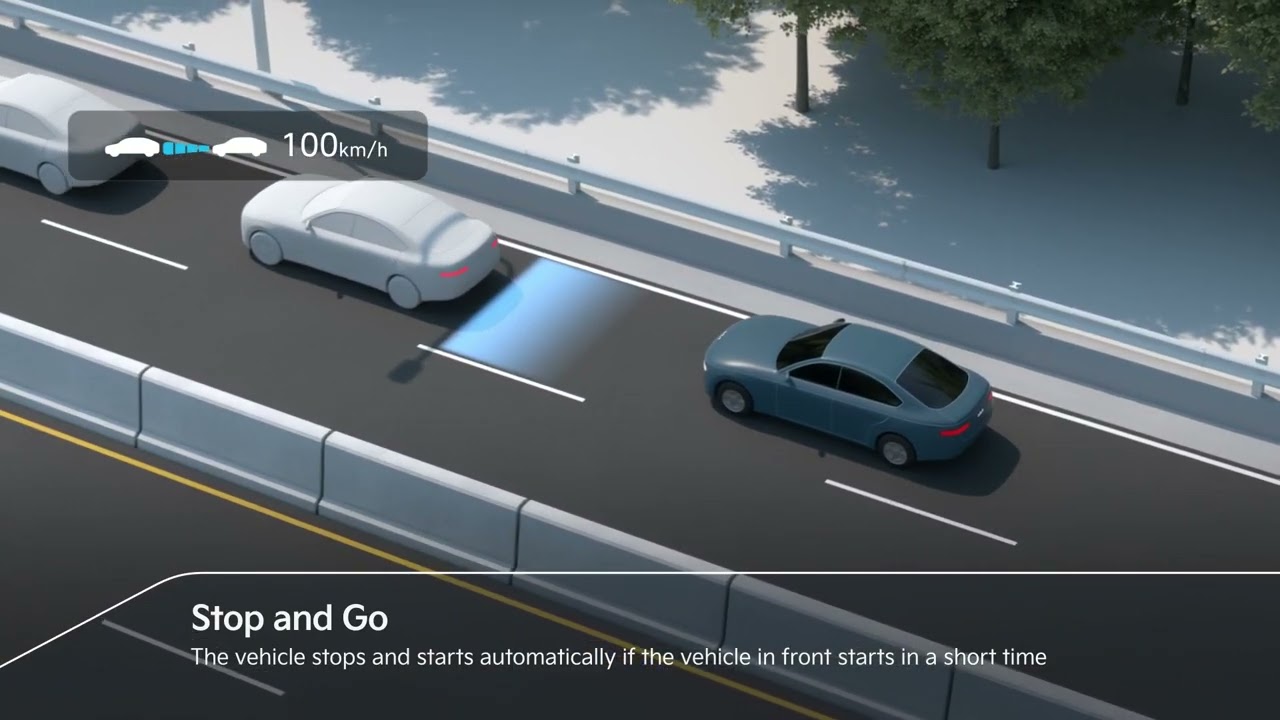 Smart Cruise Control (SCC) | Kia