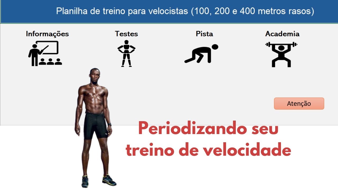 Planilha para periodização de treinamento de VELOCIDADE