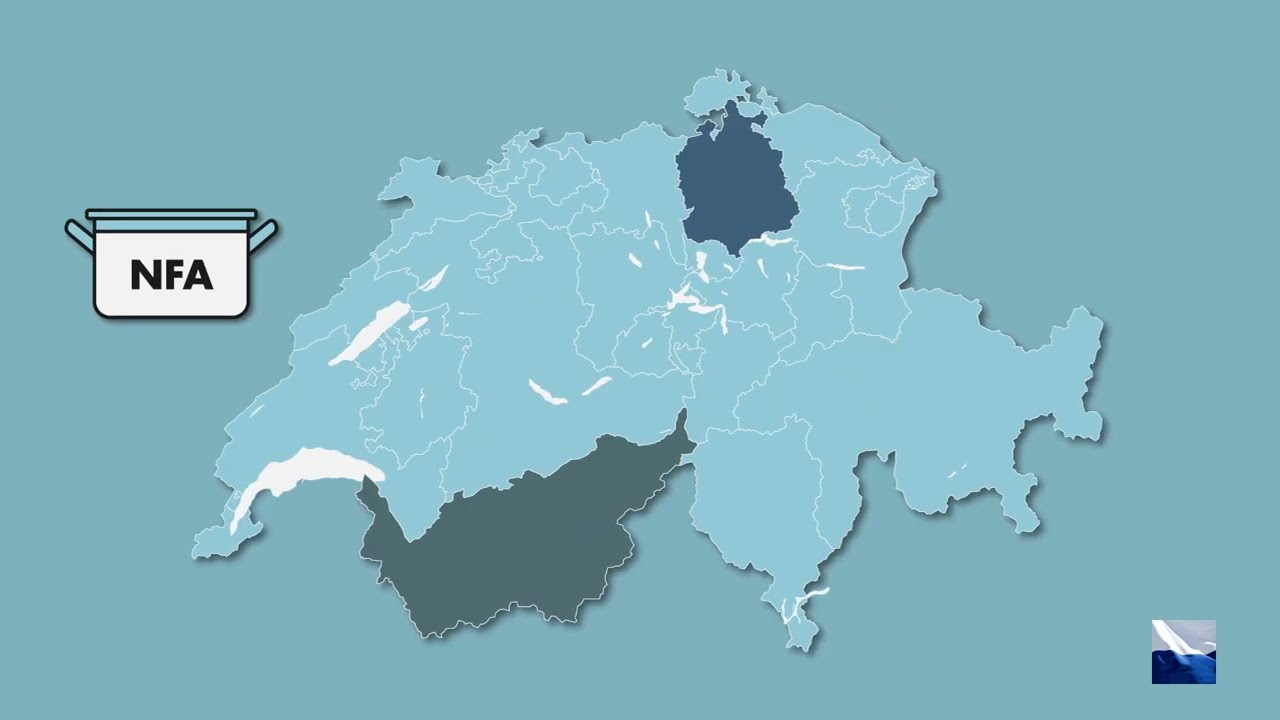 Nationaler Finanzausgleich und Finanzleitbild - einfach erklärt
