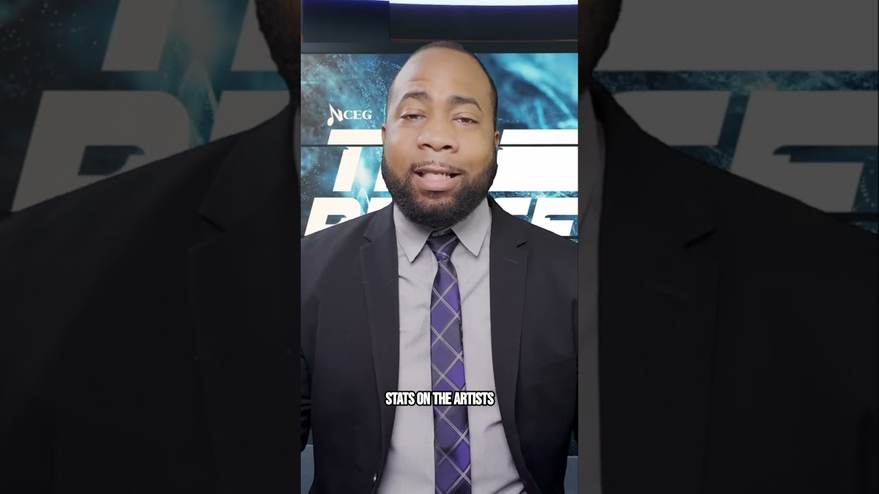 NCEG Artist Development: Unveiling Show Rankings & Strategies #shorts