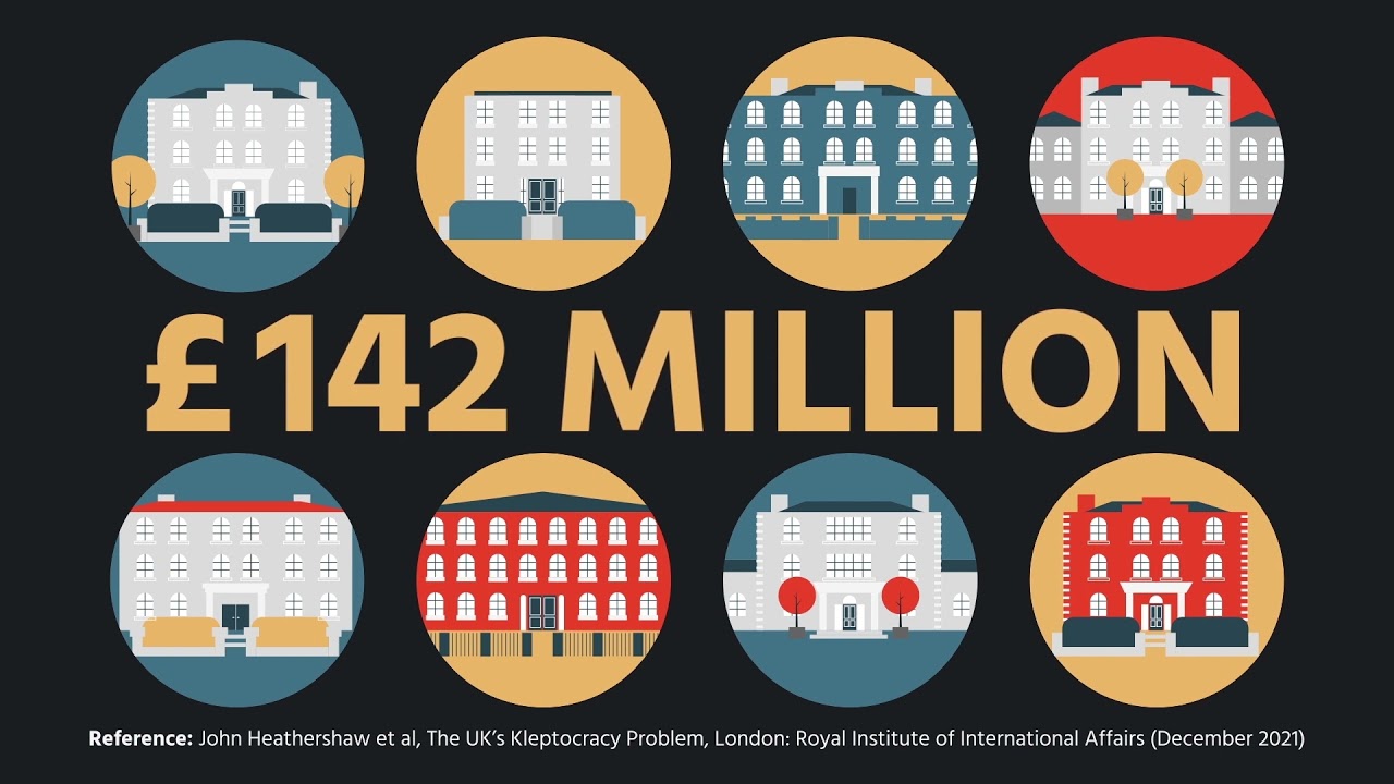 The Kleptocracy Problem
