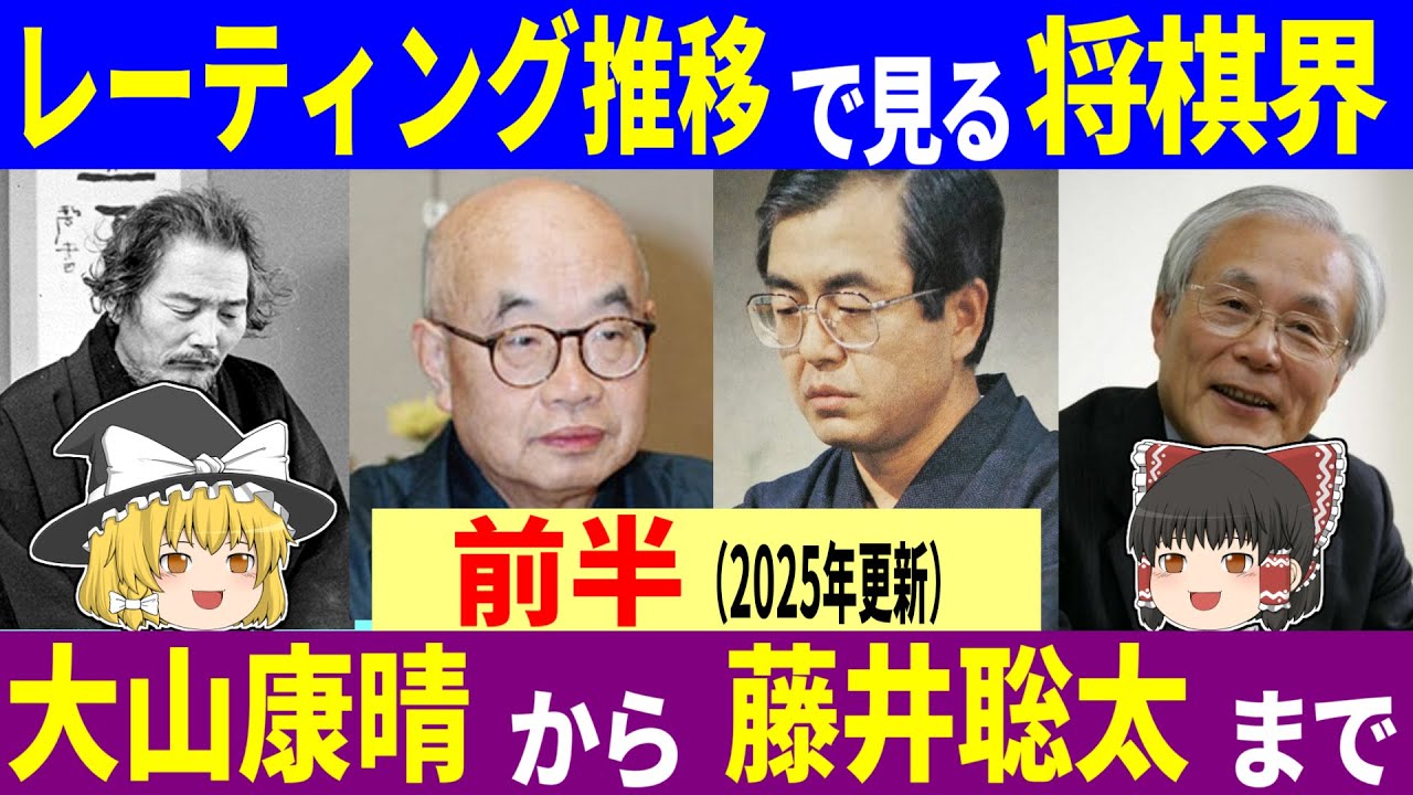 【更新版2025】将棋界の歴史をレーティングを通して紹介 ①【大山康晴、中原誠、羽生善治、藤井聡太、将棋、ゆっくり解説】