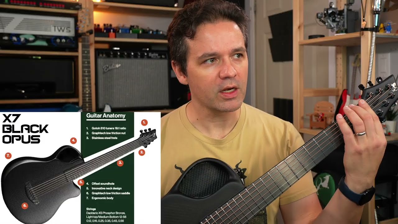 This Guitar Has Something I've Never Seen Before | Emerald Guitars X7 Black Opus