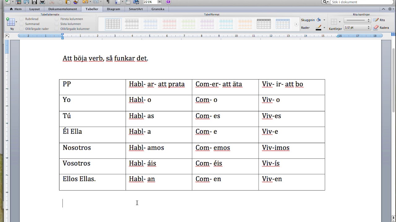 Spanska böja verb så funkar det.
