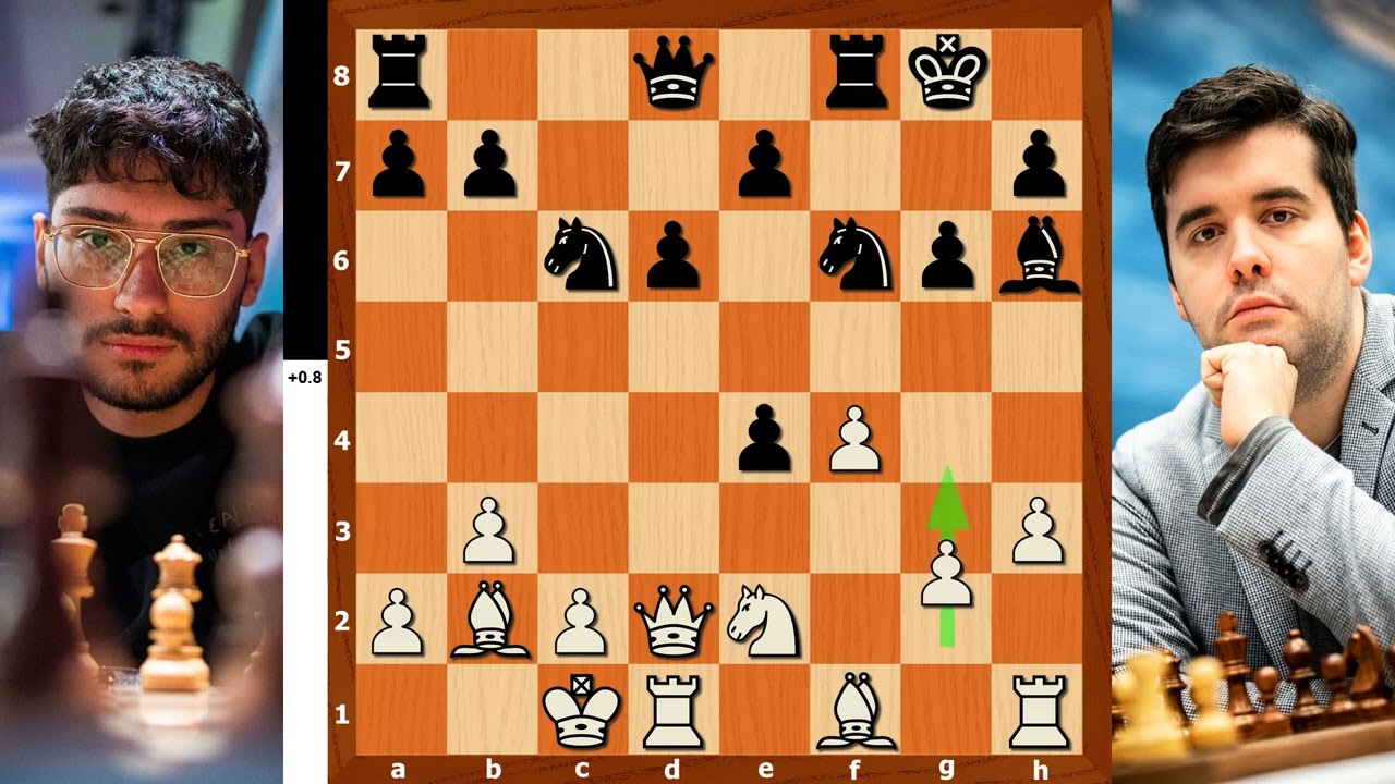 Nakamura, So, Erigaisi, Kramnik, Nepomniachtchi, Firouzja — Tropicalmusic & Mario Kart