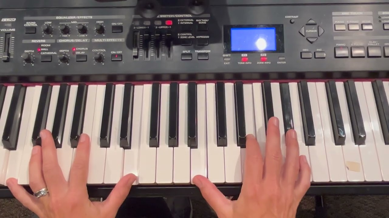 Praise (A) -   Mainstage Tutorial