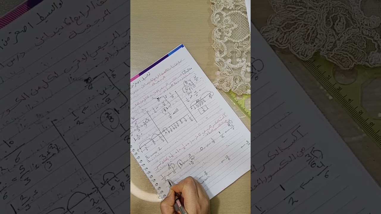 رياضيات الصف الرابع الإبتدائي الكسور المرجعية 