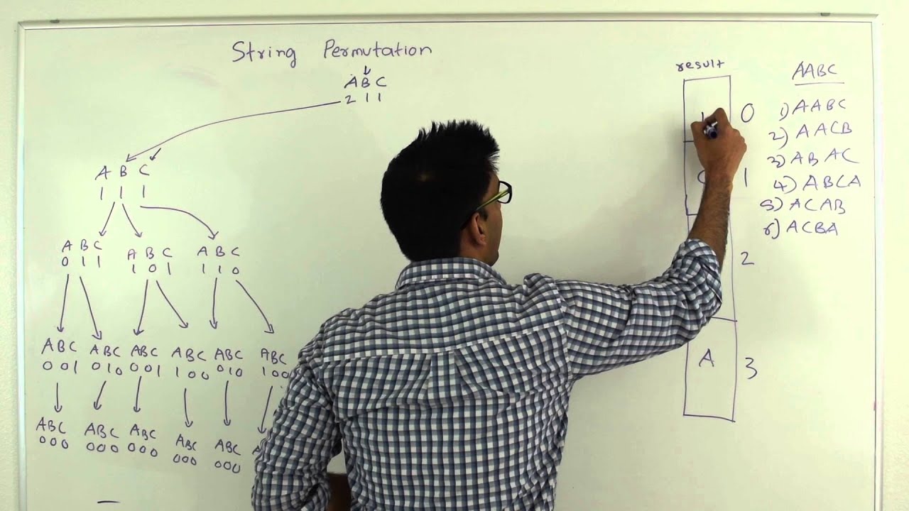 String Permutation Algorithm