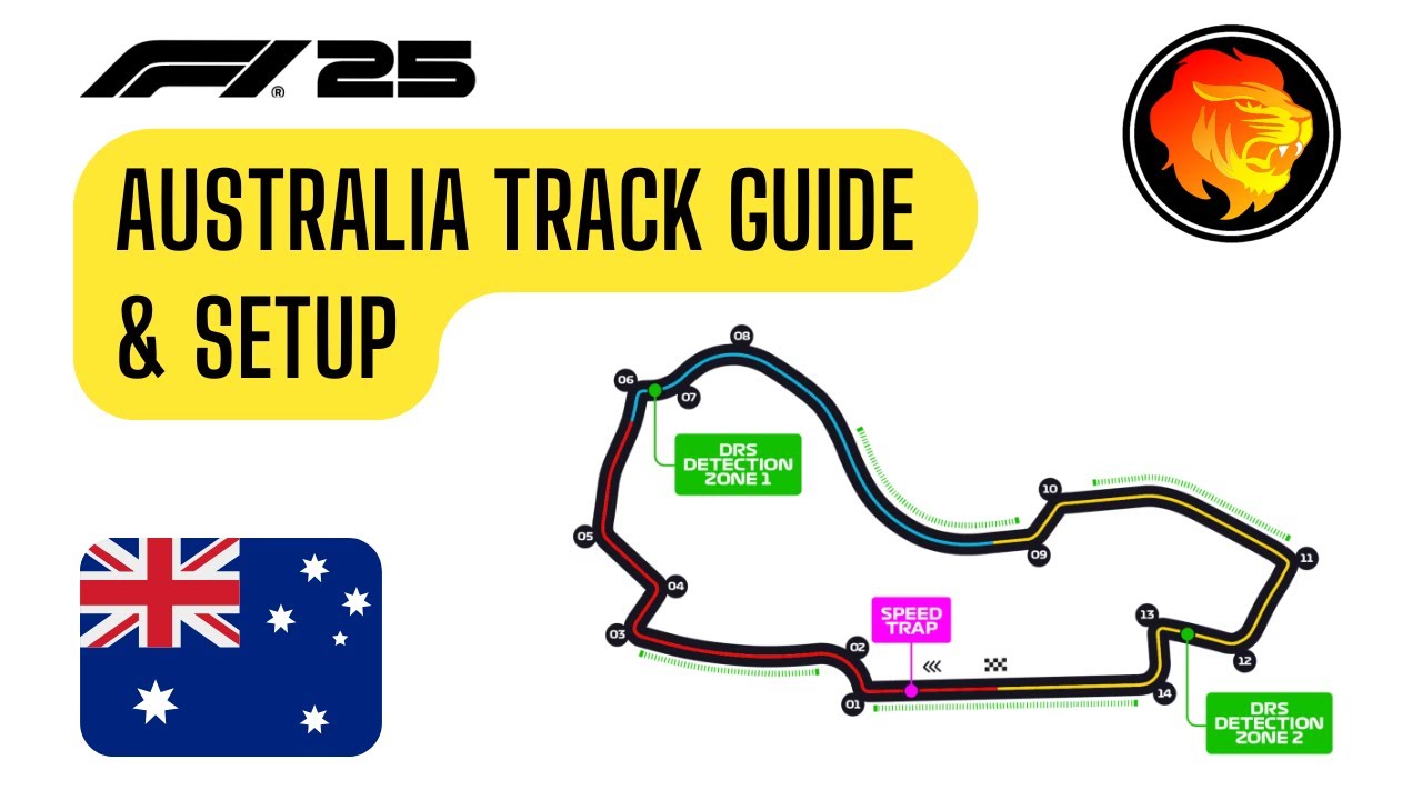 Australia Track Guide & Setup | F1 25