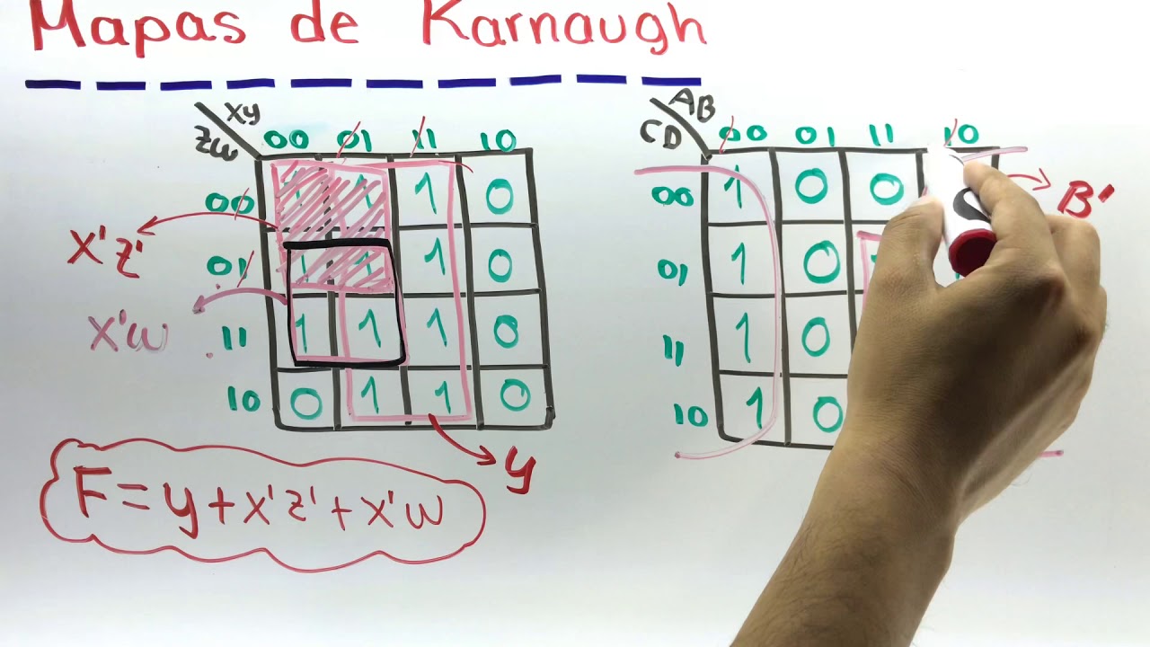 Mapas de Karnaugh 4 variables | Electrónica digital