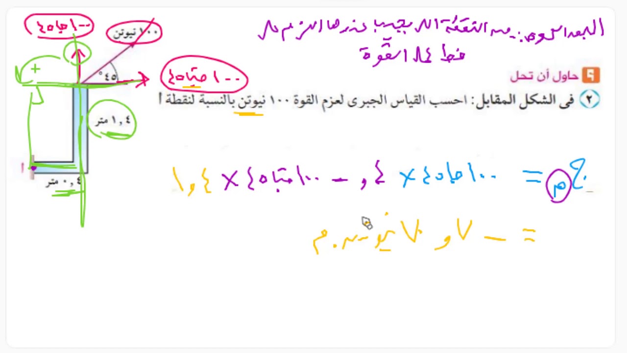 استاتيكا 3ث : حاول أن تحل - كتاب المدرسة - الفصل الثاني : العزوم