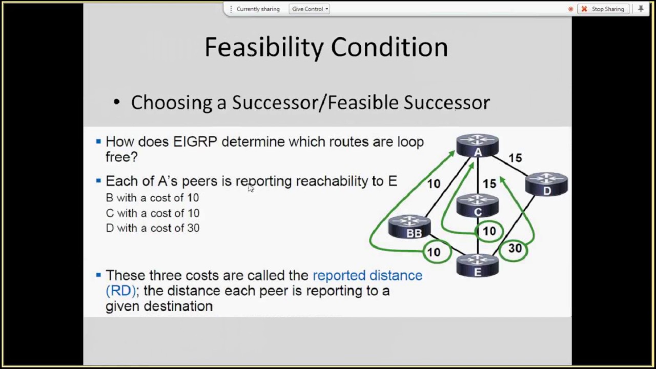 EIGRP   Feasible condition