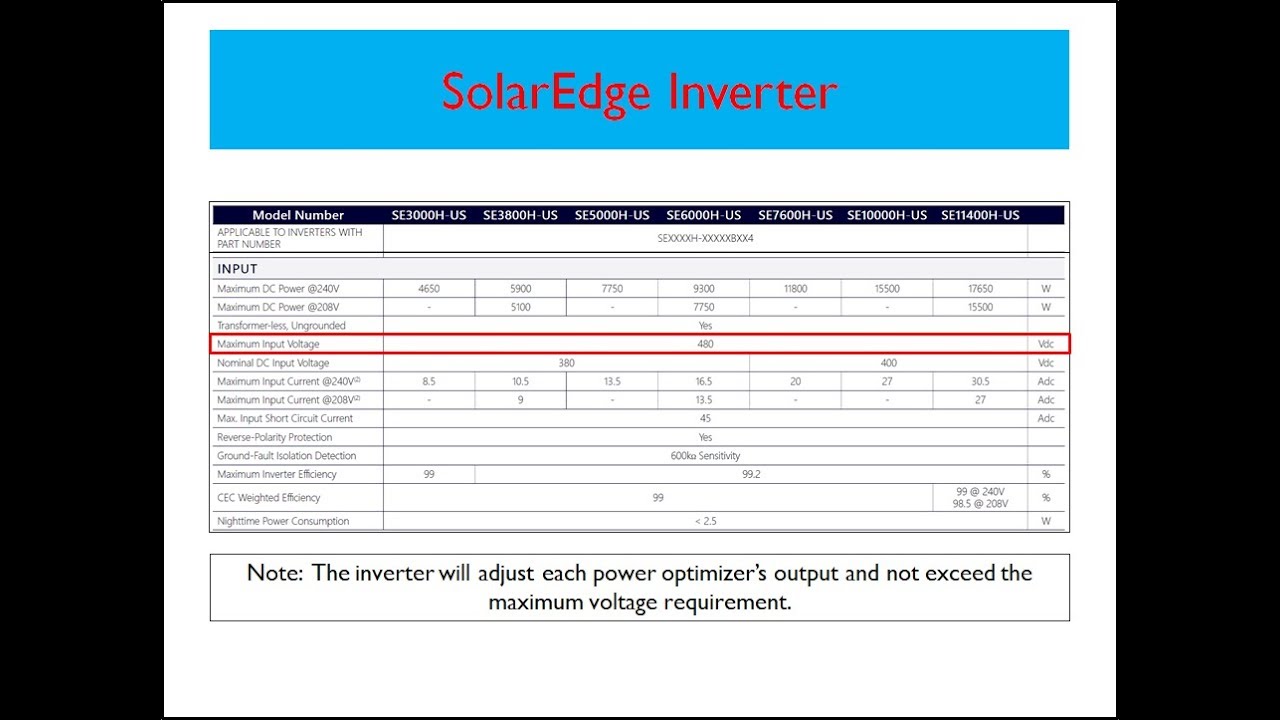 Solar Training - SolarEdge Inverter (Maximum Input Voltage)