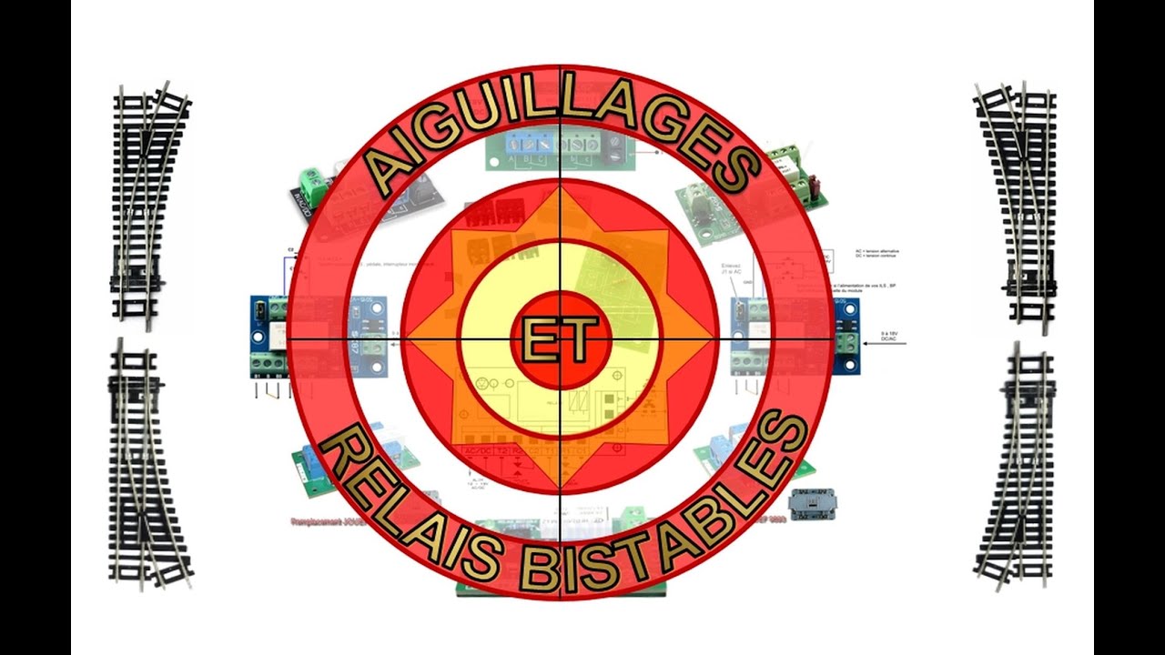 Aiguillages et Relais Bistables