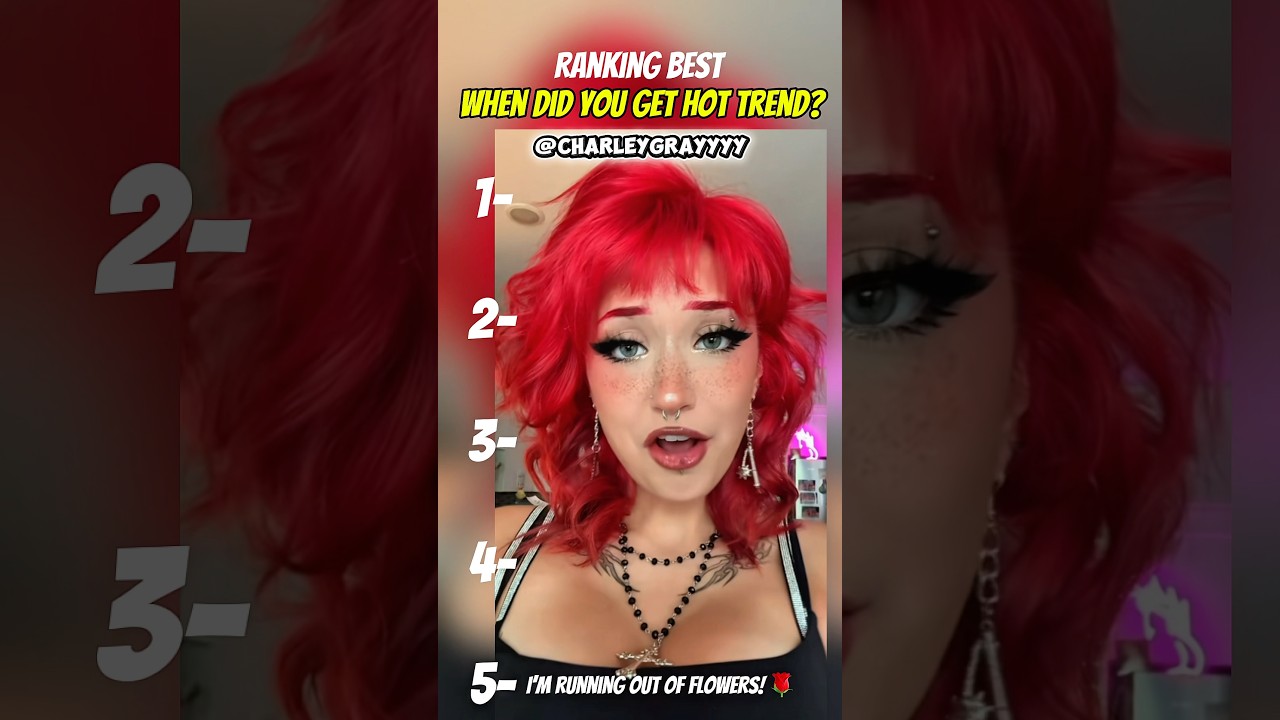 Ranking the best-when did you get hot trend!