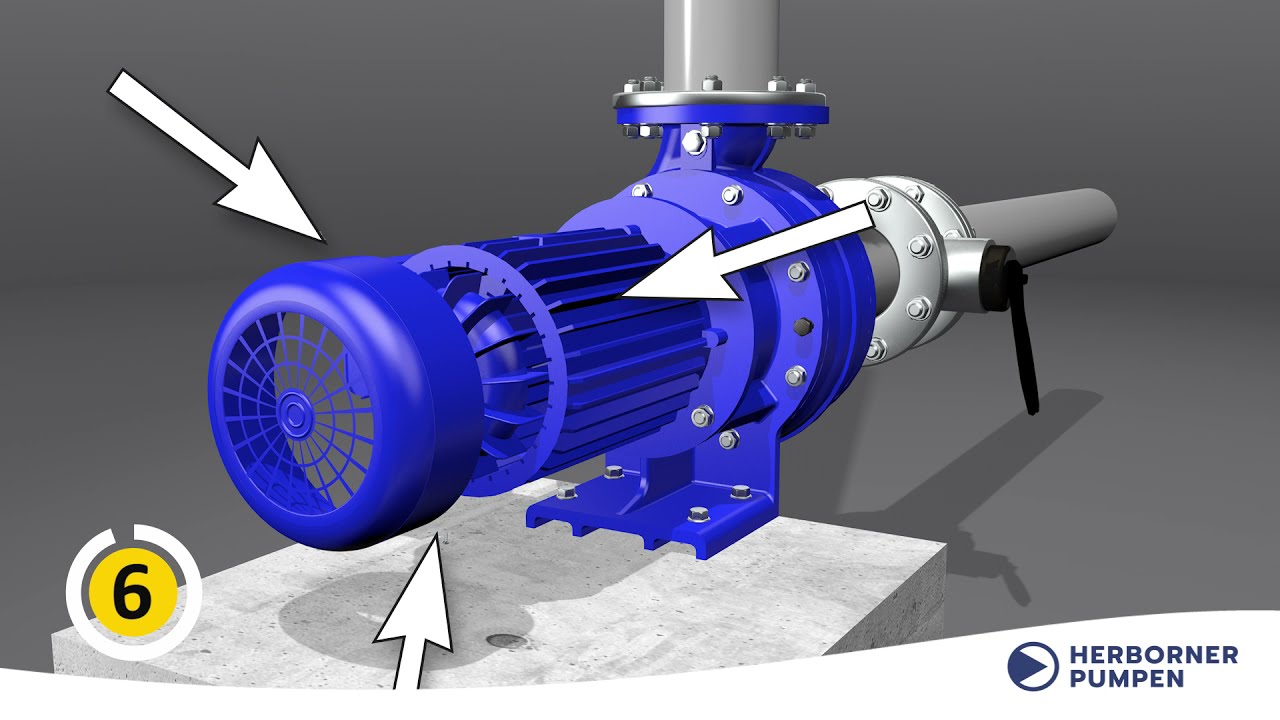 UNIPUMP: Replacing the mechanical seal / Austausch der Gleitringdichtung