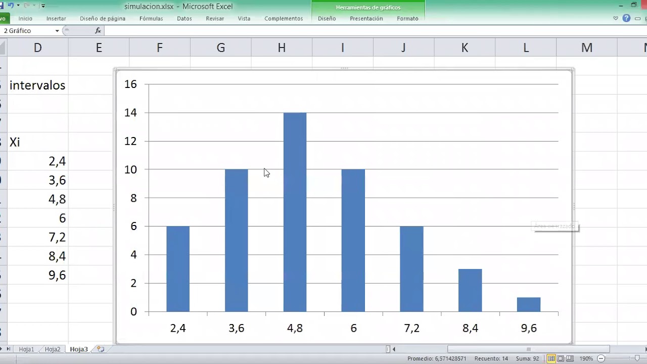 Determinación de tipo de distribución de conjunto de datos