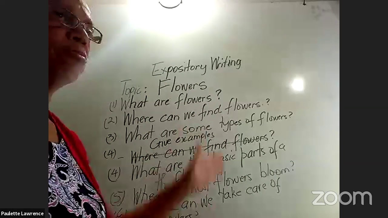 Creative Writing Expository Writing Part 1