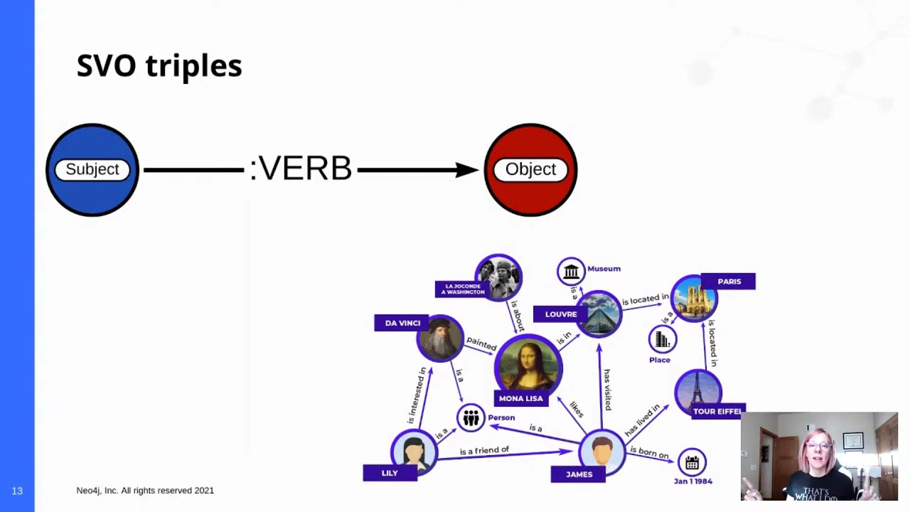 Training Series - Create a Knowledge Graph: A Simple ML Approach