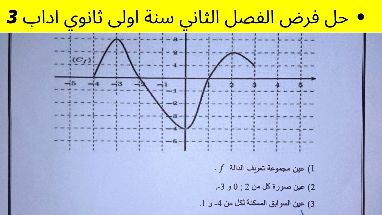 حل فرض الفصل الثّاني سنة أولى ثانوي أداب (3). شرح مبسط و راائع
