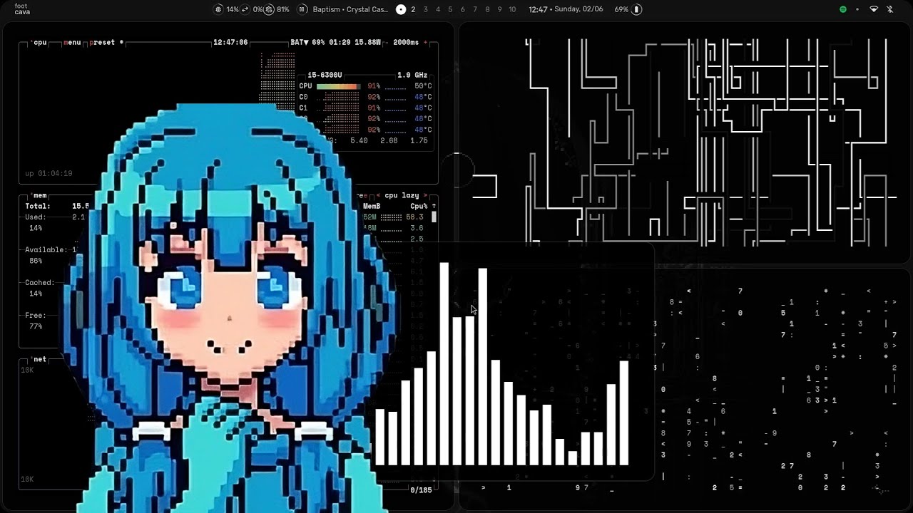 Hyprland Rice | I use Arch btw