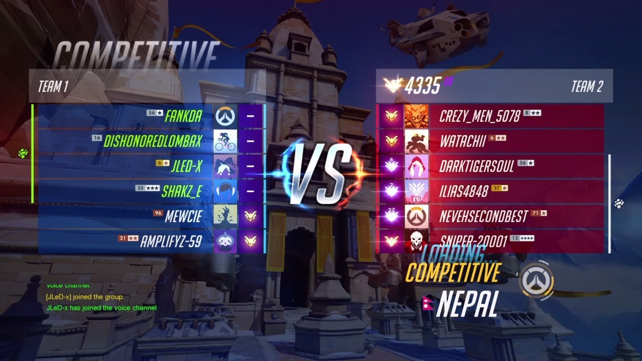 FANKDA Placements Pt.2