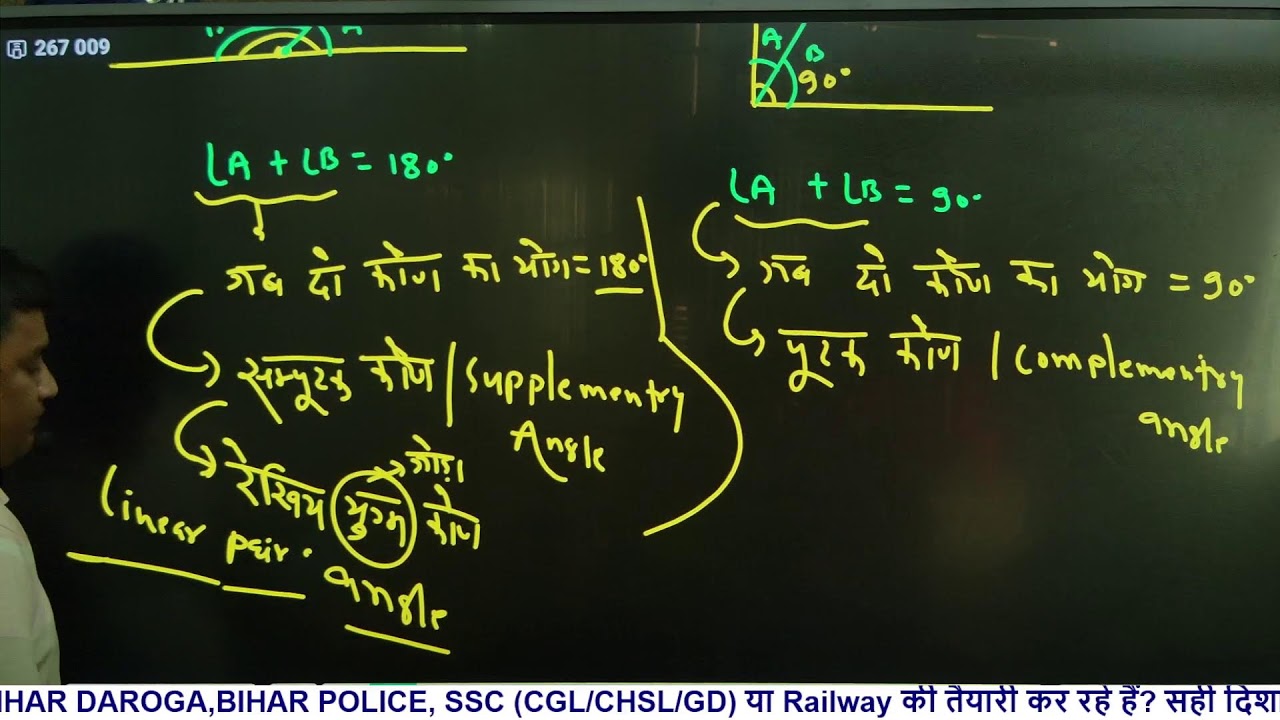 GEOMETRY  BY LK SIR