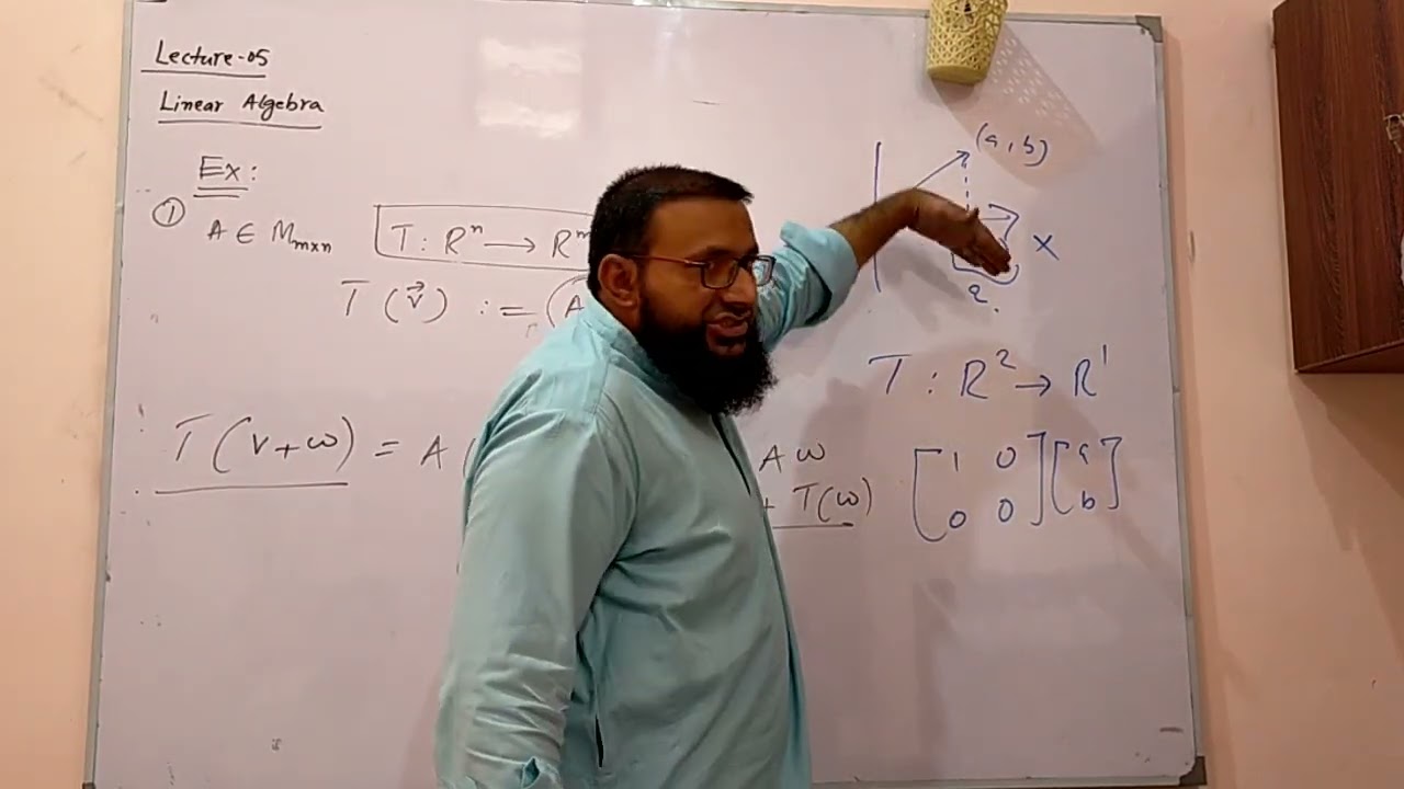 Lecture 05 Part 4 Linear Transformations, standard matrix of linear transformation