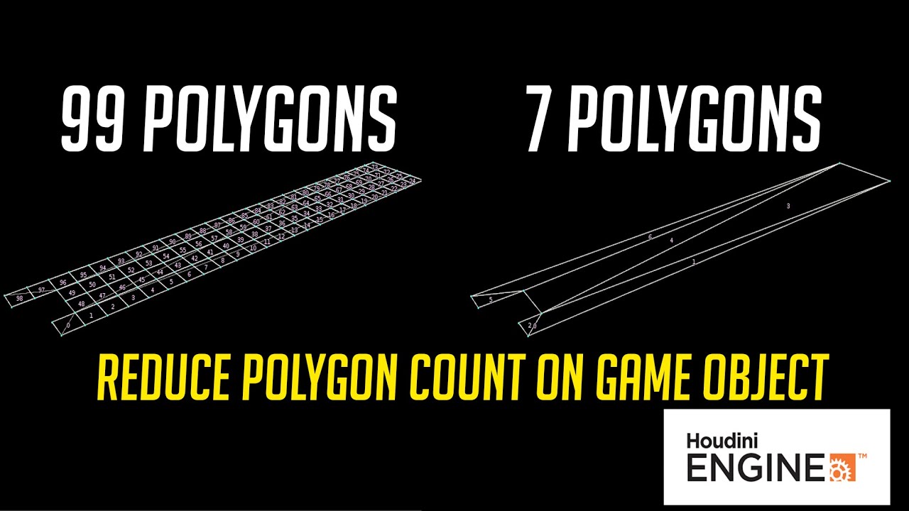 Reduce Polygon Count on Game Object in Houdini