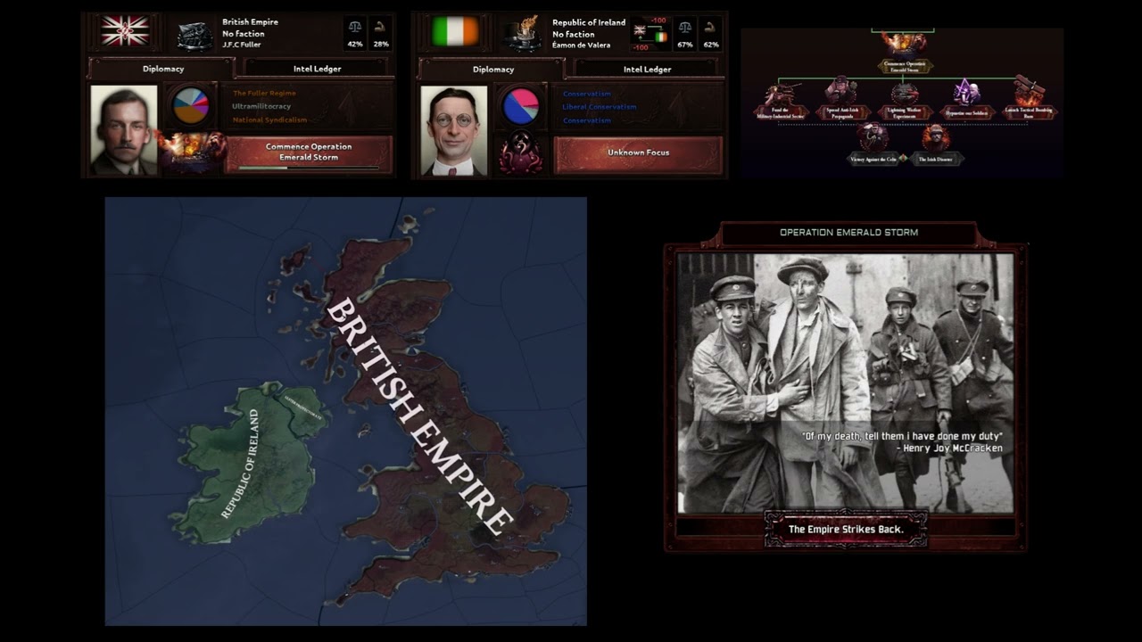 HOI4 CW Official Super Event - Operation Emerald Storm ( J.F.C. Fuller / British Empire )