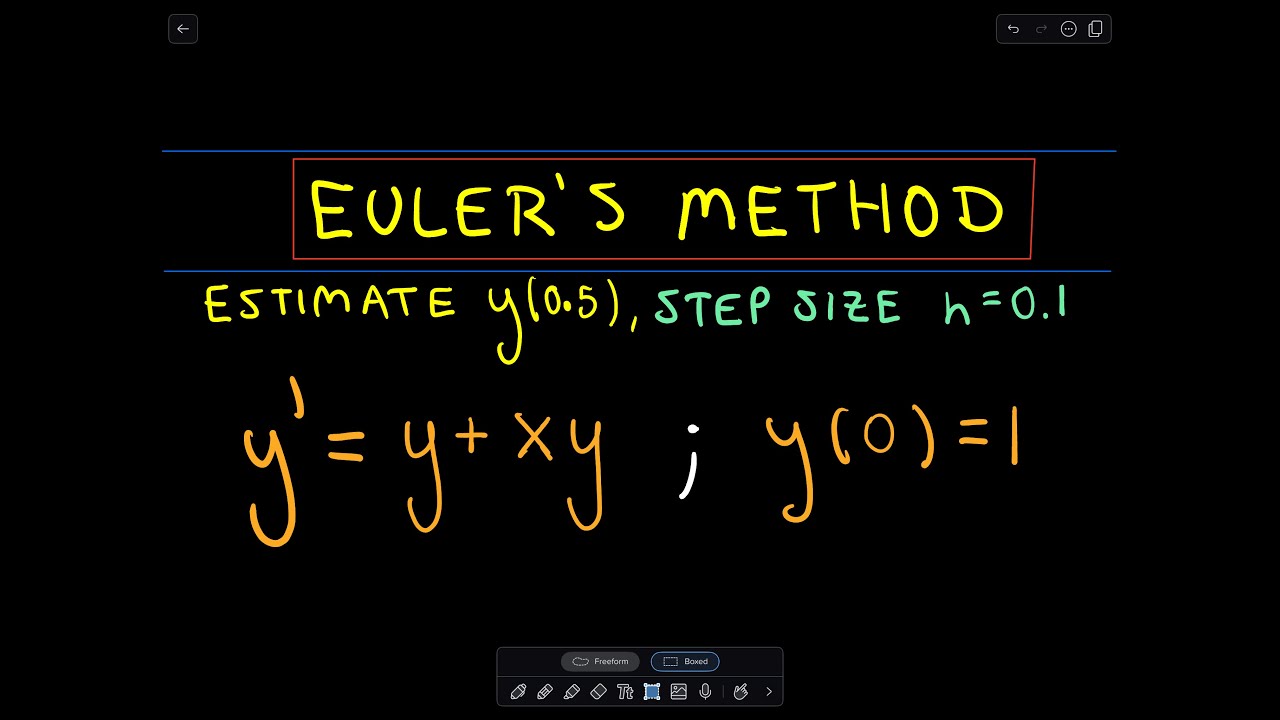 Euler's Method