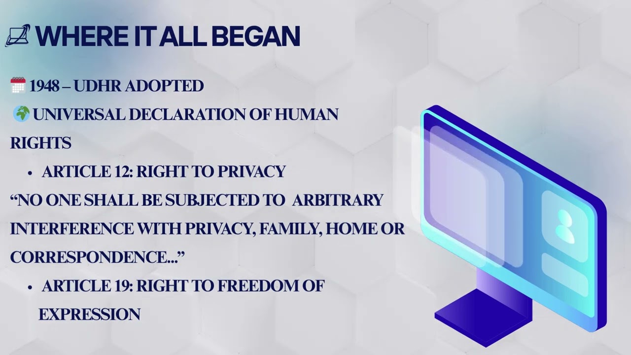 The History of Data Protection | From UDHR to GDPR | @Lenslegal