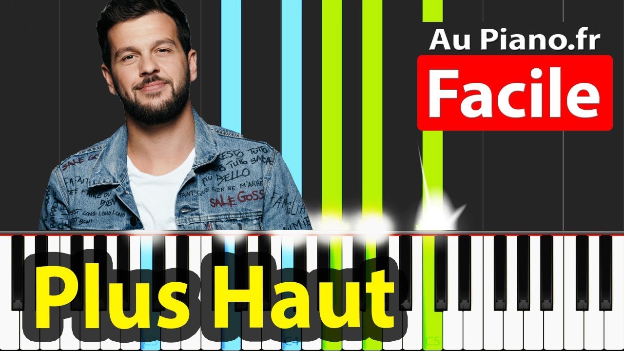 Claudio Capéo - Plus haut tuto Piano Facile Aupiano.fr