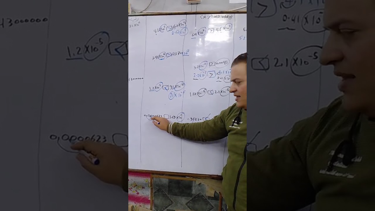 الصف الاول الاعدادي الترم الثاني جبر تابع الصيغه العلميه والصوره القياسيه