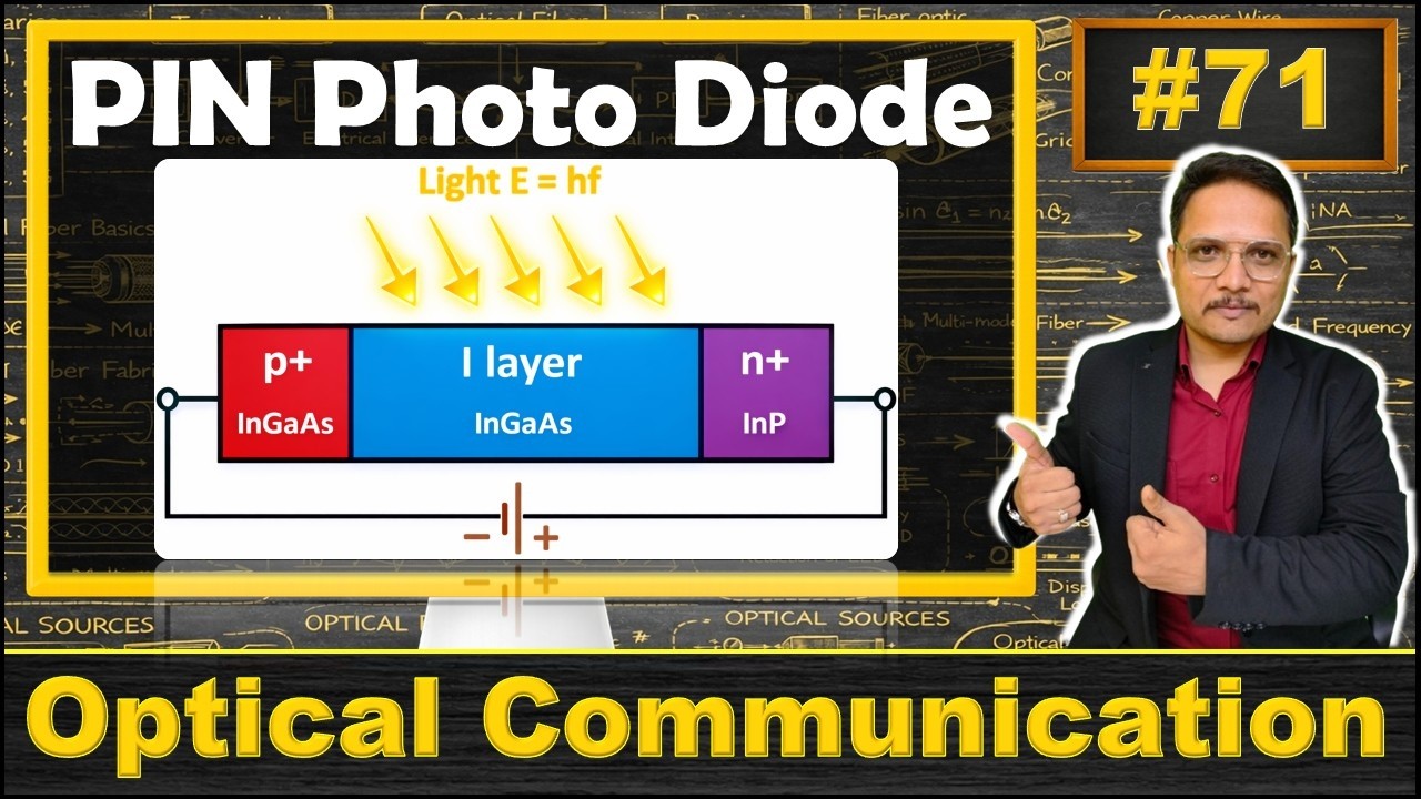 PIN Photo Diode Explained | Basics, Structure, Working, Advantages, Disadvantages & Applications